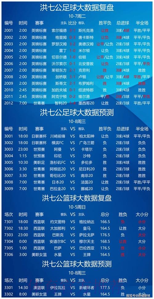 深入解析世界杯竞猜平台数据分析与趋势 深入解析世界杯竞猜平台数据分析与趋势