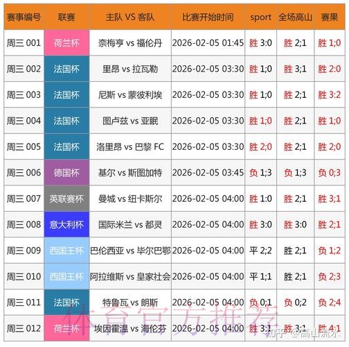 深入解析世界杯竞猜平台数据分析与趋势 深入解析世界杯竞猜平台数据分析与趋势