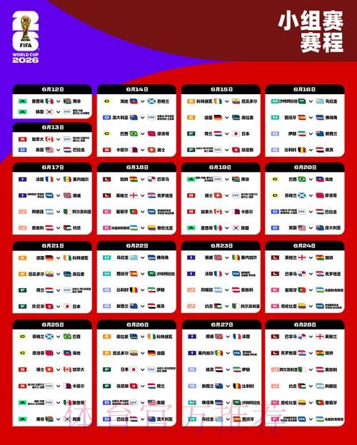 世界杯小组赛赛程什么时候开始