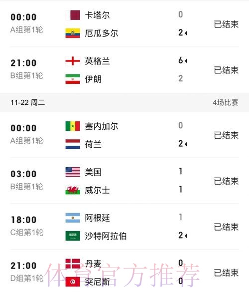 实时获取世界杯比分手机官方平台信息