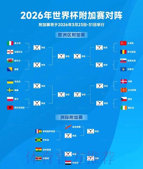 2026世界杯外围稳定技巧分享 2026世界杯外围稳定技巧分享